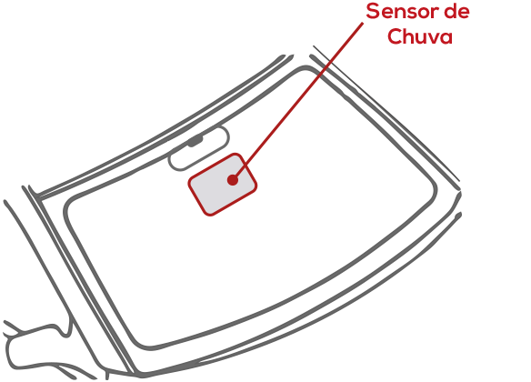 Rain Sensor